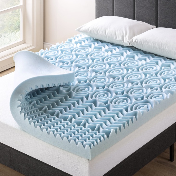 How Often Should You Replace Your Mattress? Know When to Change Mattress