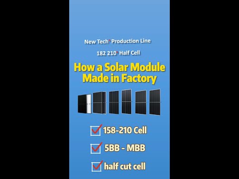 How Do Solar Panels Work?