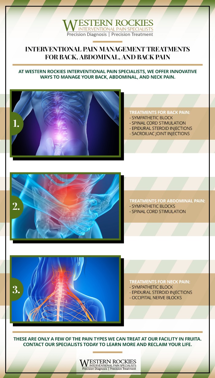 Exploring Effective Pain Management Techniques